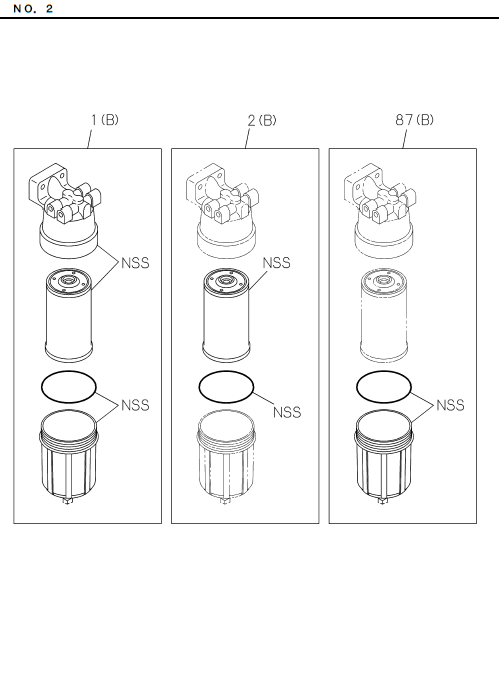 Partial Engine